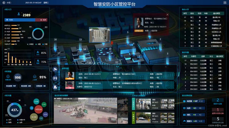 远程监控摄像头：揭秘其利与弊