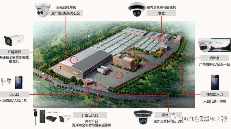 停车场管理系统：合规部署与注意事项**