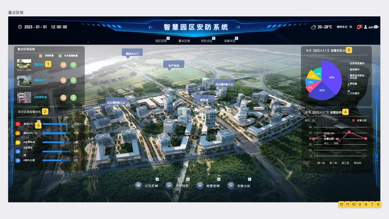 停车场道闸主板故障排除：维修方法与注意事项**